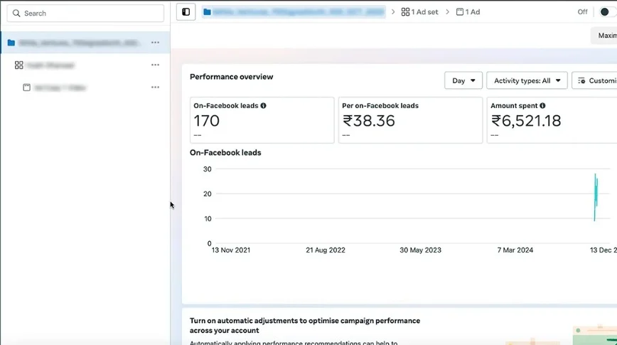 Meta Ads Manager performance overview for an on-Facebook leads campaign